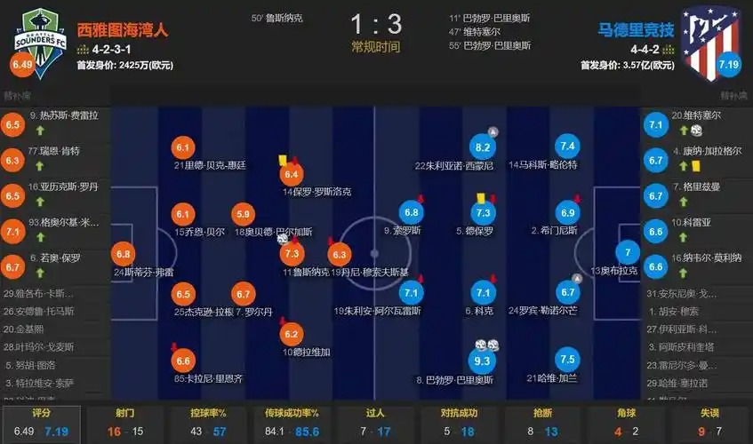担任助教！博阿滕：能成为特拉布宗教练组的一员，我感到自豪幸福